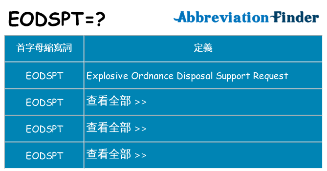 eodspt 代表什麼
