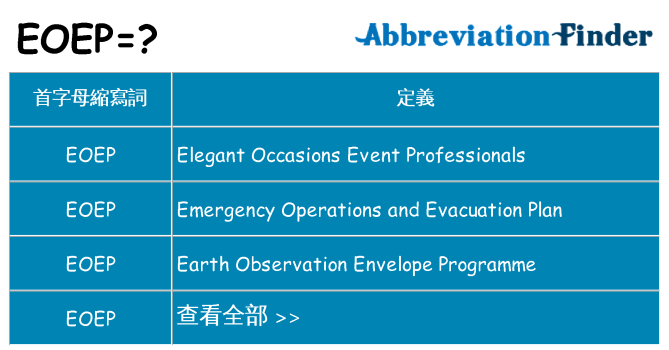 eoep 代表什麼