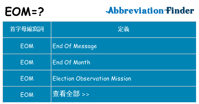 eom 代表什麼