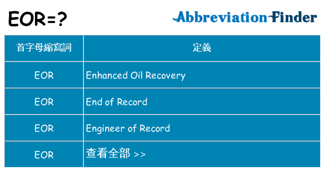 eor 代表什麼