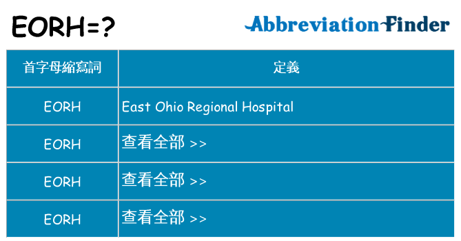 eorh 代表什麼