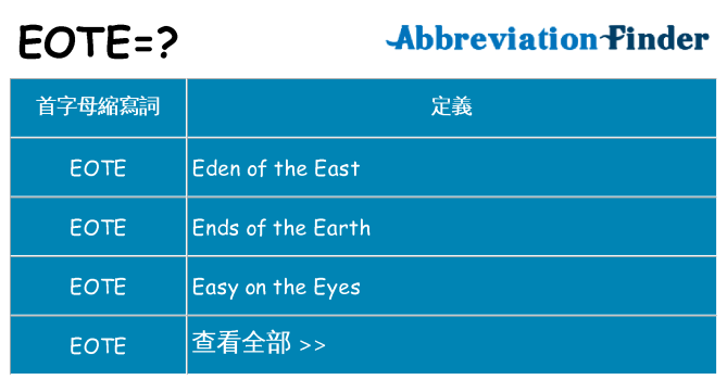 eote 代表什麼