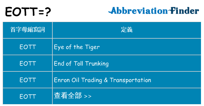 eott 代表什麼