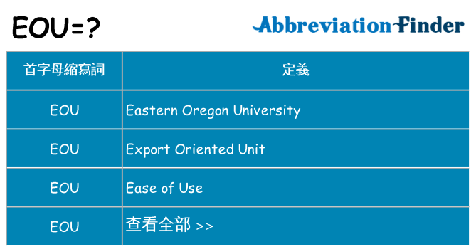 eou 代表什麼