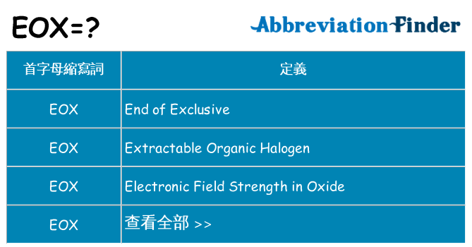 eox 代表什麼