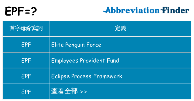 epf 代表什麼
