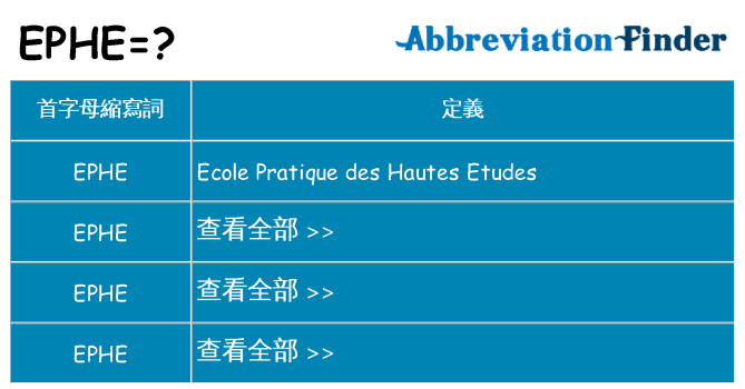 ephe 代表什麼