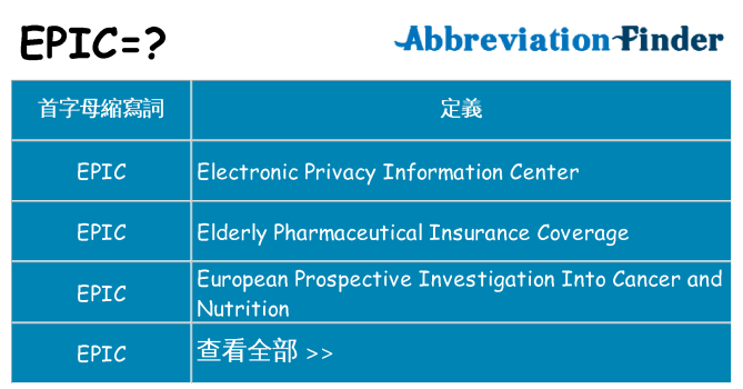 epic 代表什麼