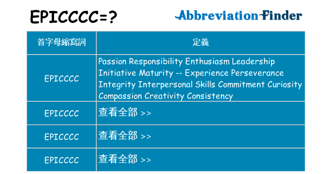 epicccc 代表什麼