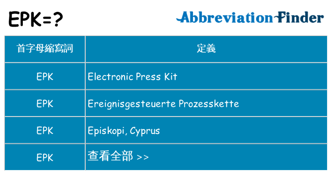 epk 代表什麼