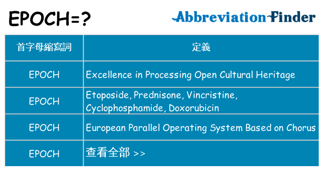 epoch 代表什麼