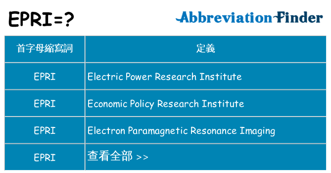 epri 代表什麼