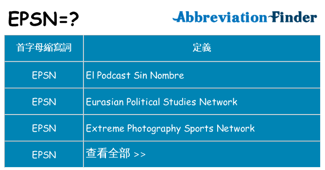 epsn 代表什麼