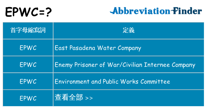 epwc 代表什麼