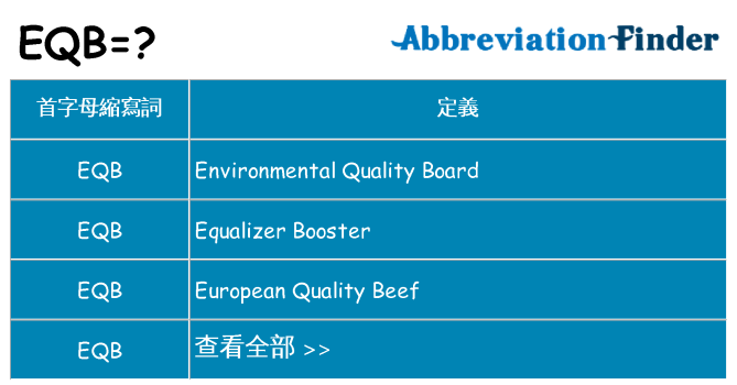 eqb 代表什麼