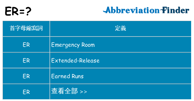 er 代表什麼