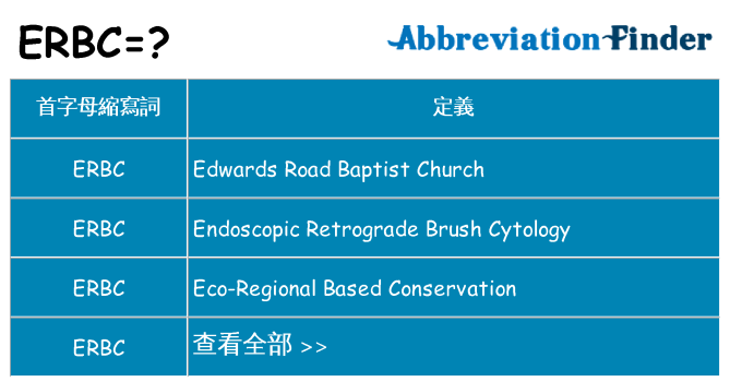 erbc 代表什麼