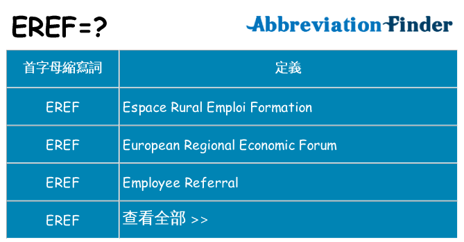 eref 代表什麼