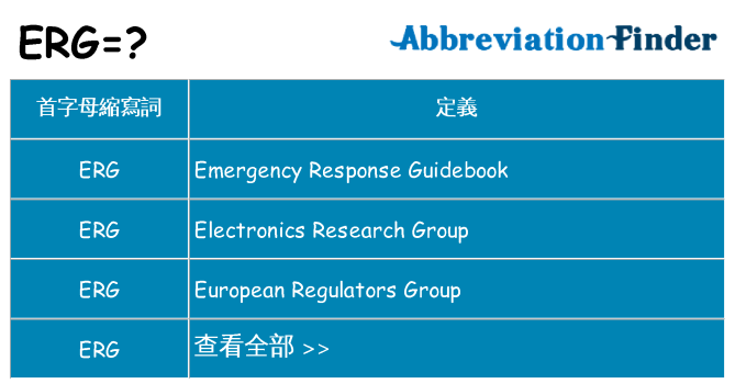 erg 代表什麼