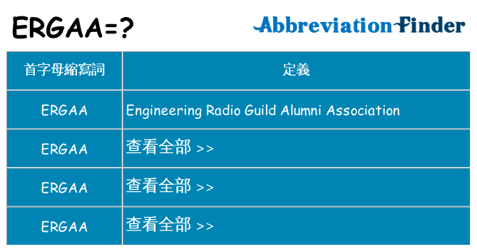 ergaa 代表什麼