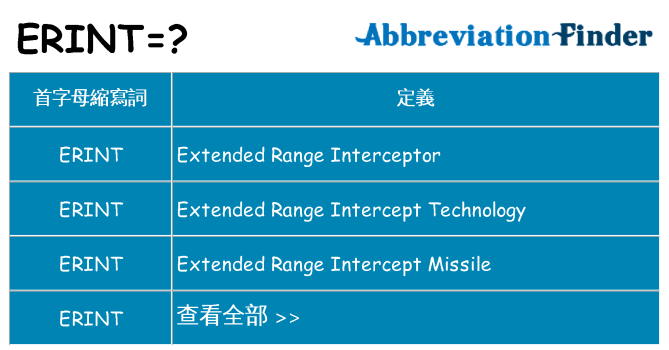 erint 代表什麼