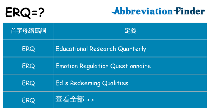 erq 代表什麼