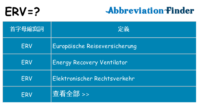 erv 代表什麼