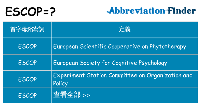 escop 代表什麼