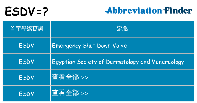 esdv 代表什麼