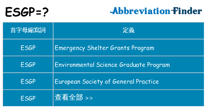esgp 代表什麼