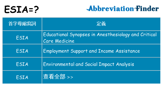 esia 代表什麼