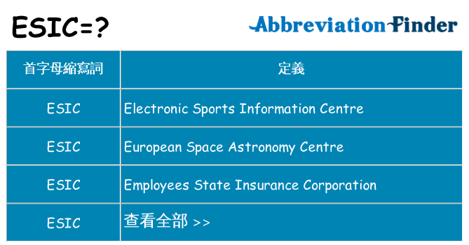 esic 代表什麼