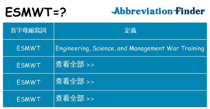 esmwt 代表什麼
