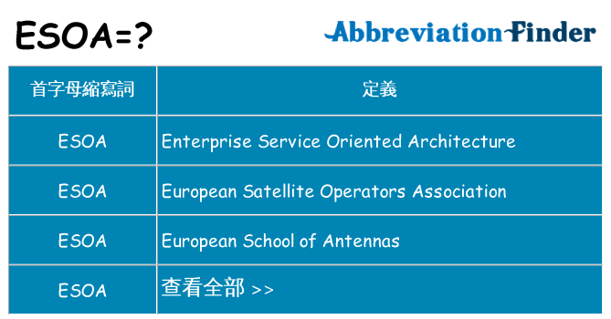 esoa 代表什麼