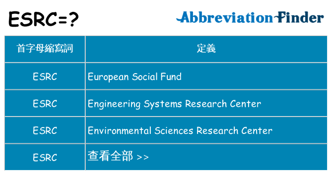 esrc 代表什麼