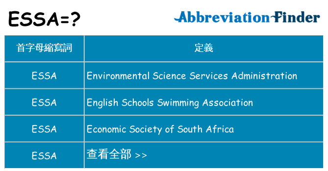 essa 代表什麼