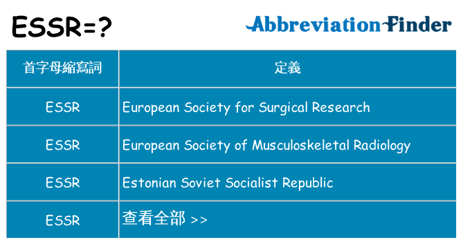 essr 代表什麼
