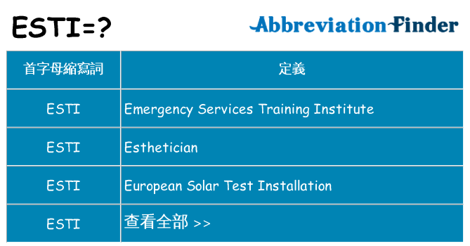 esti 代表什麼