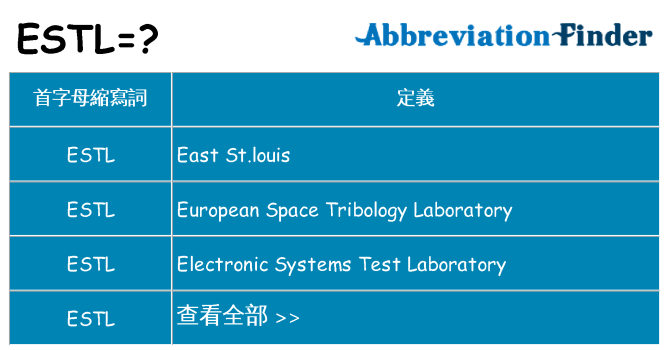 estl 代表什麼