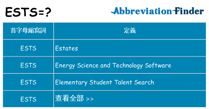 ests 代表什麼
