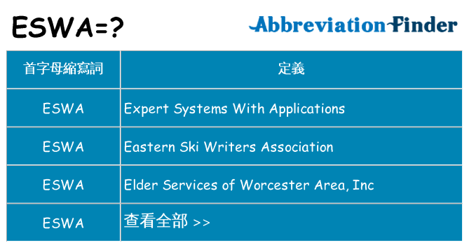 eswa 代表什麼