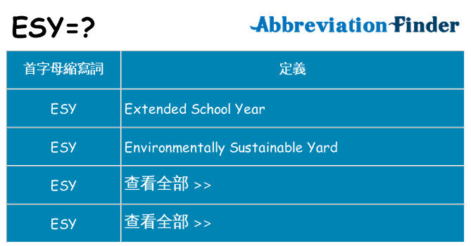 esy 代表什麼
