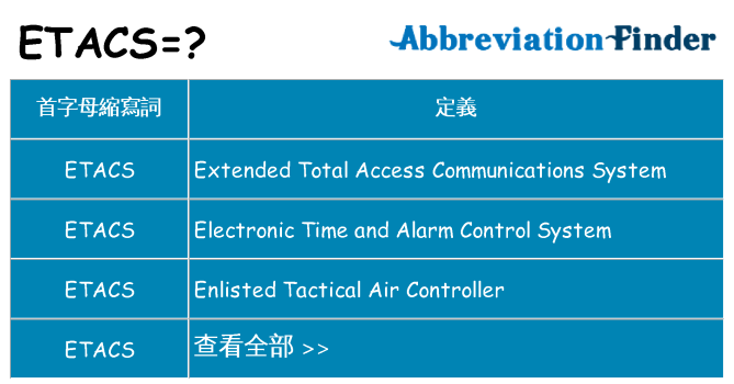 etacs 代表什麼