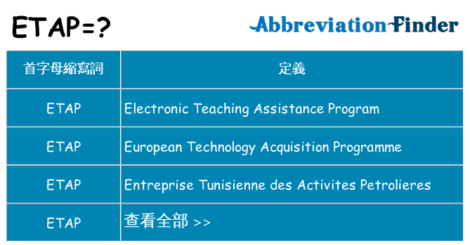 etap 代表什麼