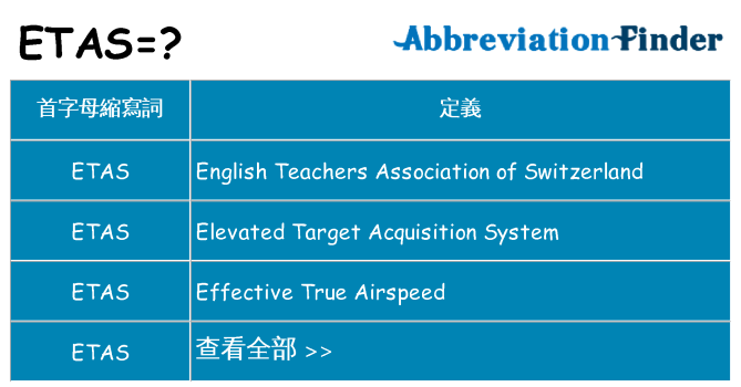 etas 代表什麼