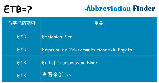 etb 代表什麼
