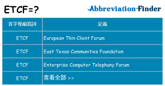 etcf 代表什麼
