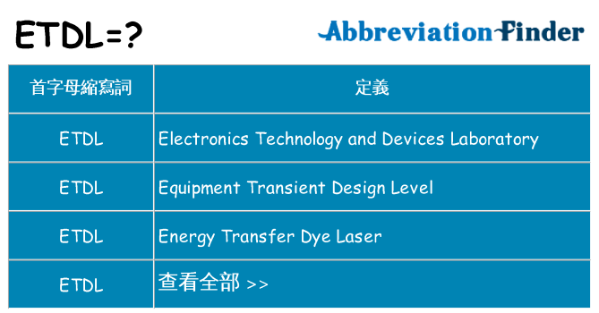 etdl 代表什麼