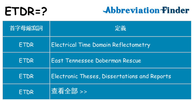 etdr 代表什麼