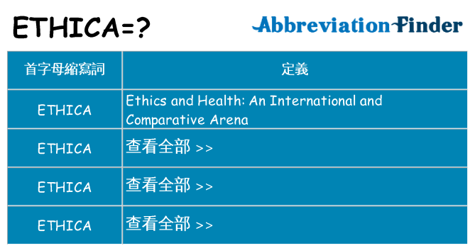 ethica 代表什麼